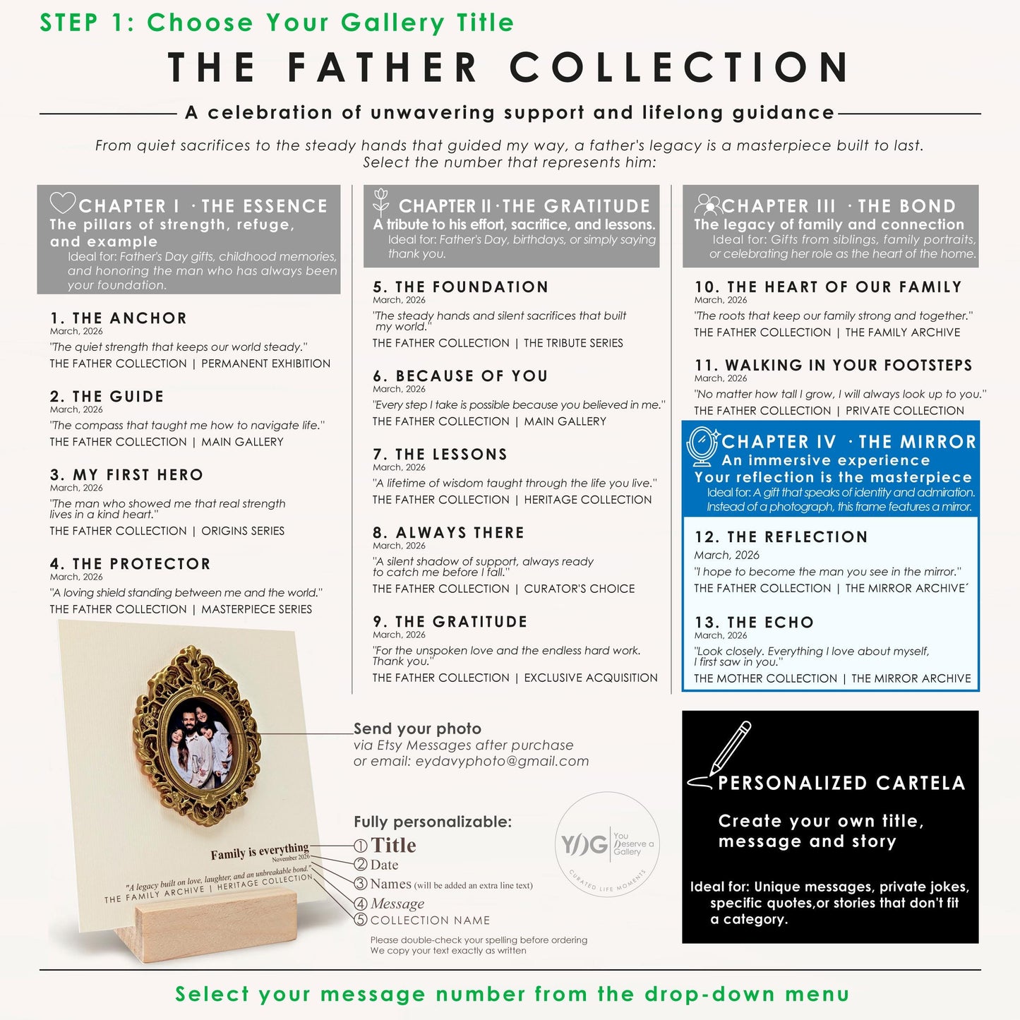 Father Collection personalized Museum of Us gift, image 7