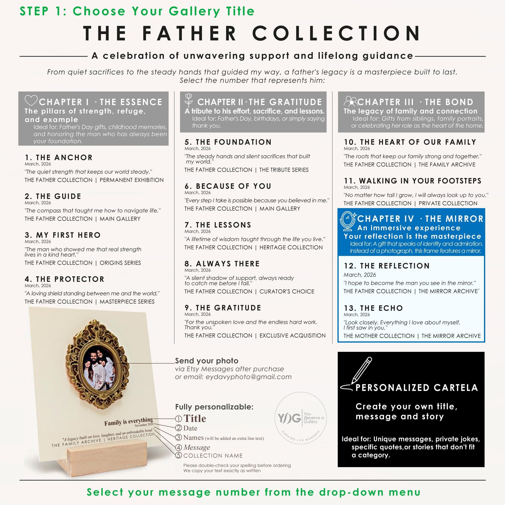 Father Collection personalized Museum of Us gift, image 7