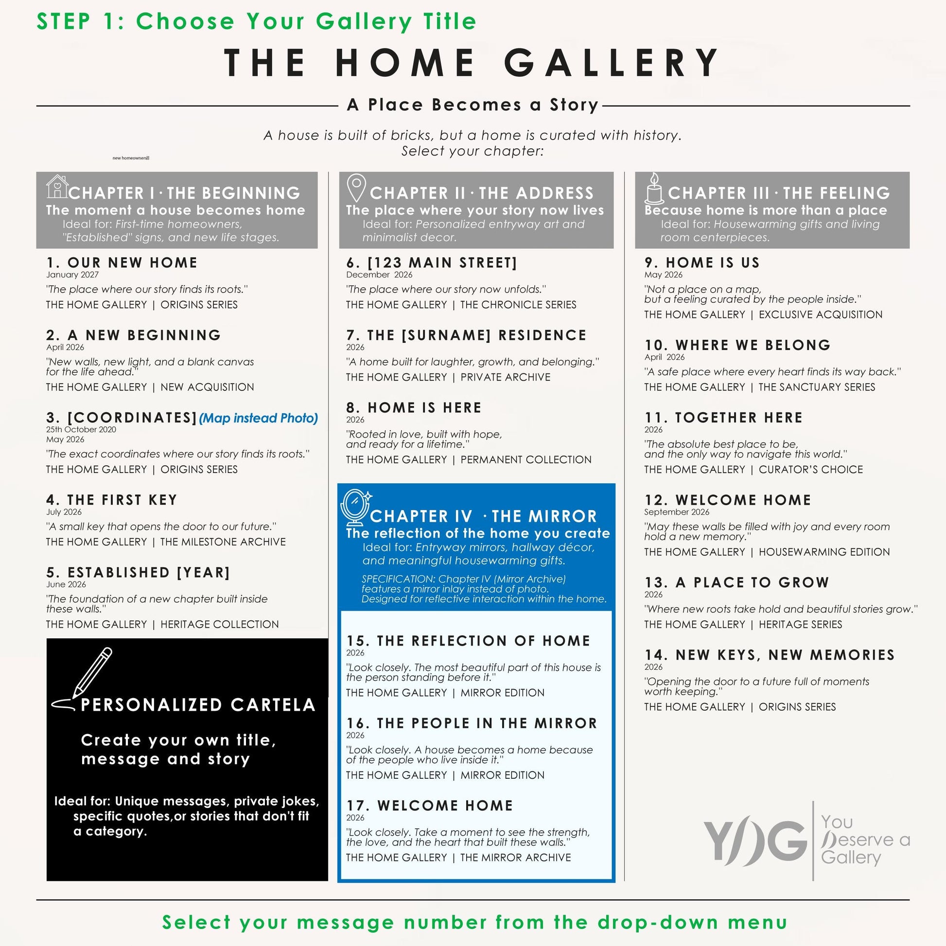 Home Gallery personalized Museum of Us gift, image 8